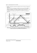 Предварительный просмотр 586 страницы Renesas Single-Chip Microcomputer SH7203 Hardware Manual