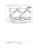 Предварительный просмотр 588 страницы Renesas Single-Chip Microcomputer SH7203 Hardware Manual