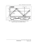 Предварительный просмотр 589 страницы Renesas Single-Chip Microcomputer SH7203 Hardware Manual