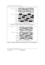 Предварительный просмотр 592 страницы Renesas Single-Chip Microcomputer SH7203 Hardware Manual