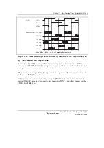 Предварительный просмотр 593 страницы Renesas Single-Chip Microcomputer SH7203 Hardware Manual