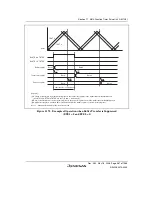 Предварительный просмотр 597 страницы Renesas Single-Chip Microcomputer SH7203 Hardware Manual