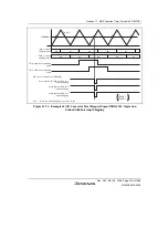 Предварительный просмотр 603 страницы Renesas Single-Chip Microcomputer SH7203 Hardware Manual