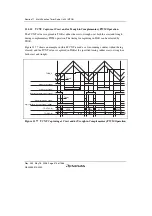 Предварительный просмотр 604 страницы Renesas Single-Chip Microcomputer SH7203 Hardware Manual