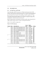 Предварительный просмотр 605 страницы Renesas Single-Chip Microcomputer SH7203 Hardware Manual