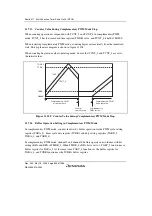 Предварительный просмотр 630 страницы Renesas Single-Chip Microcomputer SH7203 Hardware Manual