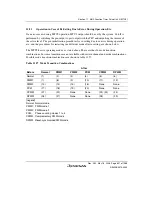 Предварительный просмотр 637 страницы Renesas Single-Chip Microcomputer SH7203 Hardware Manual