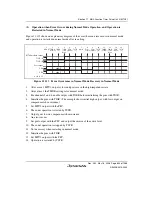 Предварительный просмотр 639 страницы Renesas Single-Chip Microcomputer SH7203 Hardware Manual