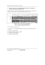 Предварительный просмотр 644 страницы Renesas Single-Chip Microcomputer SH7203 Hardware Manual