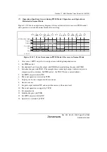 Предварительный просмотр 645 страницы Renesas Single-Chip Microcomputer SH7203 Hardware Manual