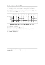 Предварительный просмотр 646 страницы Renesas Single-Chip Microcomputer SH7203 Hardware Manual