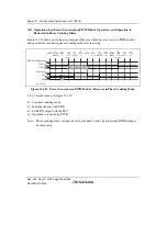 Предварительный просмотр 648 страницы Renesas Single-Chip Microcomputer SH7203 Hardware Manual