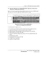 Предварительный просмотр 649 страницы Renesas Single-Chip Microcomputer SH7203 Hardware Manual