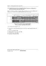 Предварительный просмотр 650 страницы Renesas Single-Chip Microcomputer SH7203 Hardware Manual