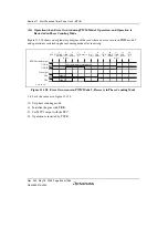 Предварительный просмотр 654 страницы Renesas Single-Chip Microcomputer SH7203 Hardware Manual