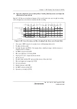 Предварительный просмотр 655 страницы Renesas Single-Chip Microcomputer SH7203 Hardware Manual