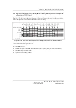 Предварительный просмотр 657 страницы Renesas Single-Chip Microcomputer SH7203 Hardware Manual