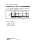 Предварительный просмотр 658 страницы Renesas Single-Chip Microcomputer SH7203 Hardware Manual