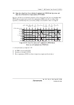 Предварительный просмотр 661 страницы Renesas Single-Chip Microcomputer SH7203 Hardware Manual