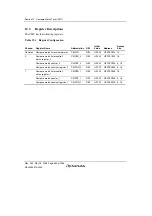 Предварительный просмотр 670 страницы Renesas Single-Chip Microcomputer SH7203 Hardware Manual