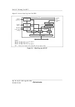 Предварительный просмотр 682 страницы Renesas Single-Chip Microcomputer SH7203 Hardware Manual