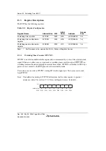 Предварительный просмотр 684 страницы Renesas Single-Chip Microcomputer SH7203 Hardware Manual