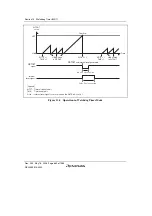 Предварительный просмотр 692 страницы Renesas Single-Chip Microcomputer SH7203 Hardware Manual