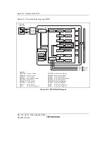 Предварительный просмотр 698 страницы Renesas Single-Chip Microcomputer SH7203 Hardware Manual