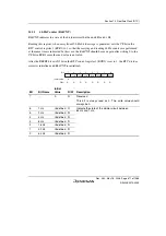 Предварительный просмотр 701 страницы Renesas Single-Chip Microcomputer SH7203 Hardware Manual