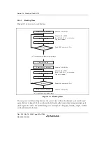 Предварительный просмотр 722 страницы Renesas Single-Chip Microcomputer SH7203 Hardware Manual