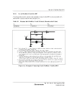 Предварительный просмотр 725 страницы Renesas Single-Chip Microcomputer SH7203 Hardware Manual