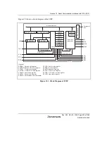 Предварительный просмотр 729 страницы Renesas Single-Chip Microcomputer SH7203 Hardware Manual