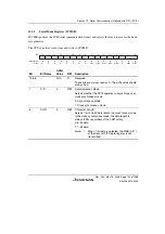 Предварительный просмотр 735 страницы Renesas Single-Chip Microcomputer SH7203 Hardware Manual