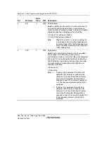 Предварительный просмотр 736 страницы Renesas Single-Chip Microcomputer SH7203 Hardware Manual