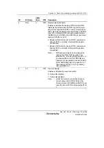 Предварительный просмотр 739 страницы Renesas Single-Chip Microcomputer SH7203 Hardware Manual