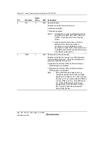 Предварительный просмотр 740 страницы Renesas Single-Chip Microcomputer SH7203 Hardware Manual