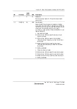 Предварительный просмотр 741 страницы Renesas Single-Chip Microcomputer SH7203 Hardware Manual