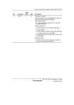 Предварительный просмотр 747 страницы Renesas Single-Chip Microcomputer SH7203 Hardware Manual