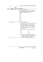 Предварительный просмотр 761 страницы Renesas Single-Chip Microcomputer SH7203 Hardware Manual