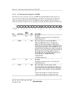 Предварительный просмотр 768 страницы Renesas Single-Chip Microcomputer SH7203 Hardware Manual