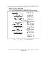 Предварительный просмотр 779 страницы Renesas Single-Chip Microcomputer SH7203 Hardware Manual