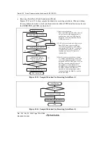 Предварительный просмотр 788 страницы Renesas Single-Chip Microcomputer SH7203 Hardware Manual