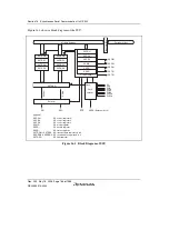 Предварительный просмотр 798 страницы Renesas Single-Chip Microcomputer SH7203 Hardware Manual