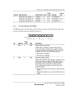 Предварительный просмотр 801 страницы Renesas Single-Chip Microcomputer SH7203 Hardware Manual