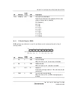 Предварительный просмотр 805 страницы Renesas Single-Chip Microcomputer SH7203 Hardware Manual