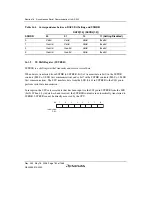 Предварительный просмотр 812 страницы Renesas Single-Chip Microcomputer SH7203 Hardware Manual