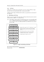 Предварительный просмотр 818 страницы Renesas Single-Chip Microcomputer SH7203 Hardware Manual