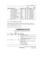 Предварительный просмотр 841 страницы Renesas Single-Chip Microcomputer SH7203 Hardware Manual