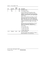 Предварительный просмотр 842 страницы Renesas Single-Chip Microcomputer SH7203 Hardware Manual