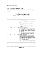 Предварительный просмотр 848 страницы Renesas Single-Chip Microcomputer SH7203 Hardware Manual